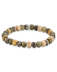 THOMAS SABO Bracelet with labradorite and crocodile jasper beads