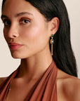 THOMAS SABO Earrings with Green Stones